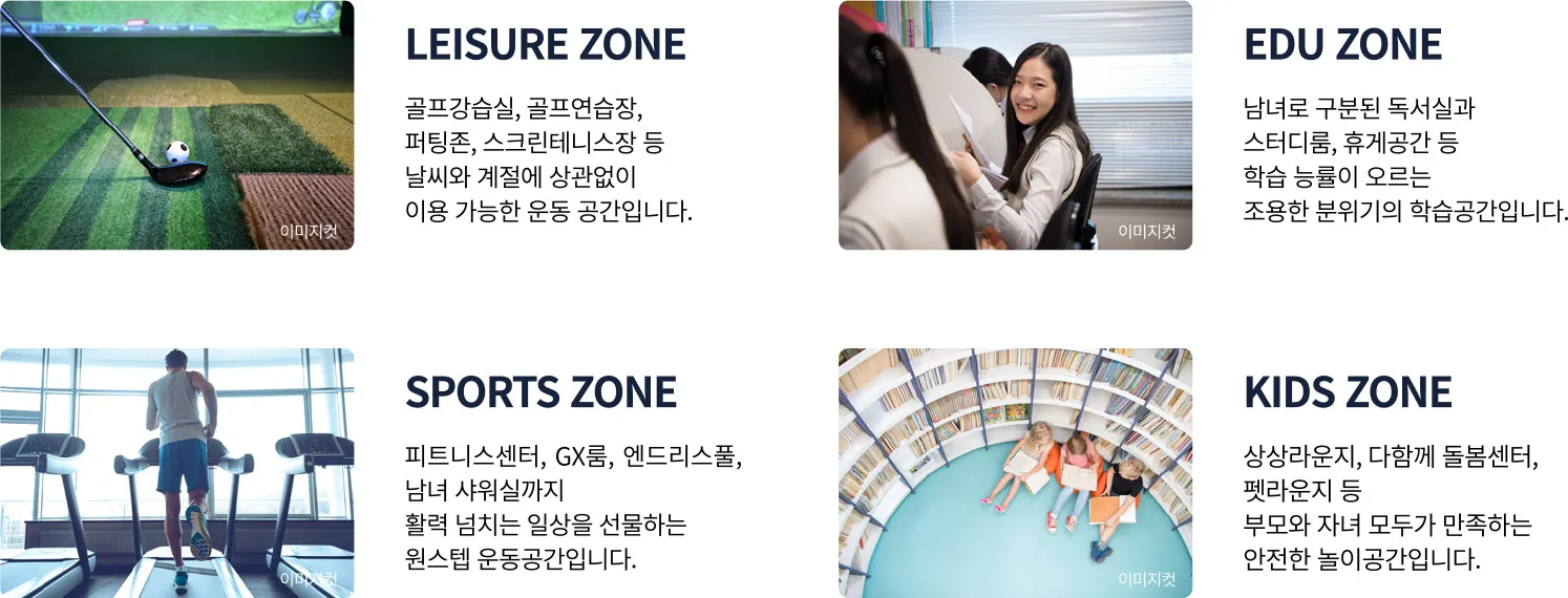신분평 더웨이시티 커뮤니티 프리미엄 안내
