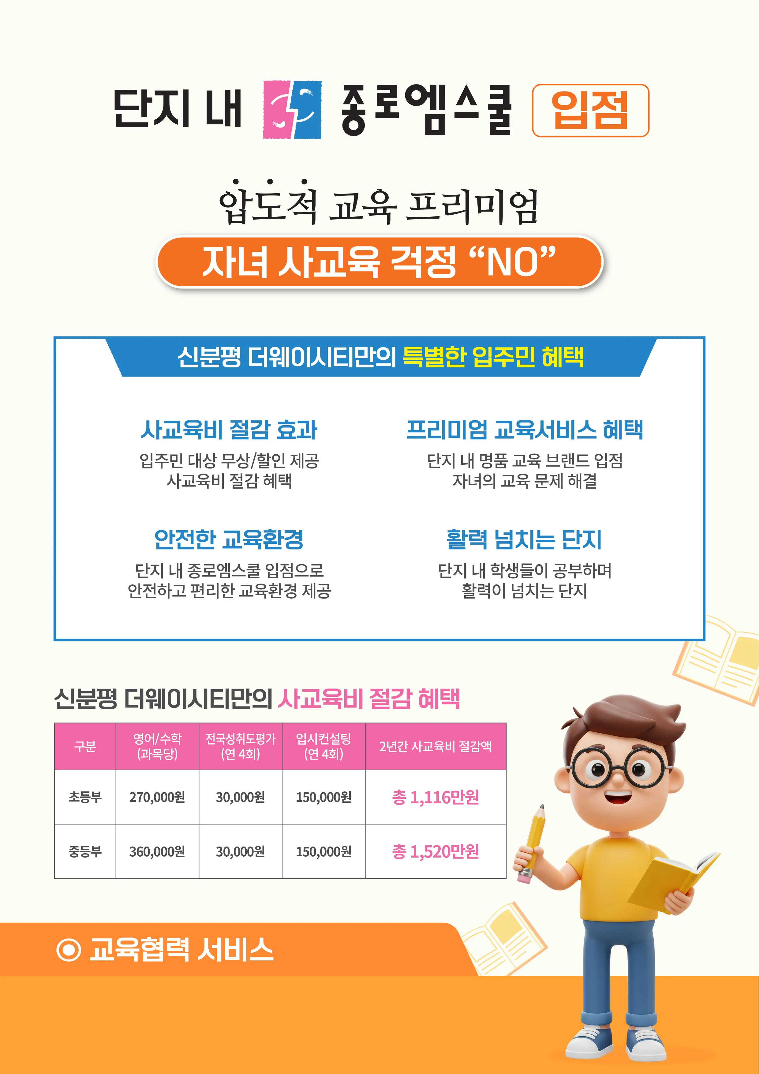 신분평 더웨이시티 교육 프리미엄 안내