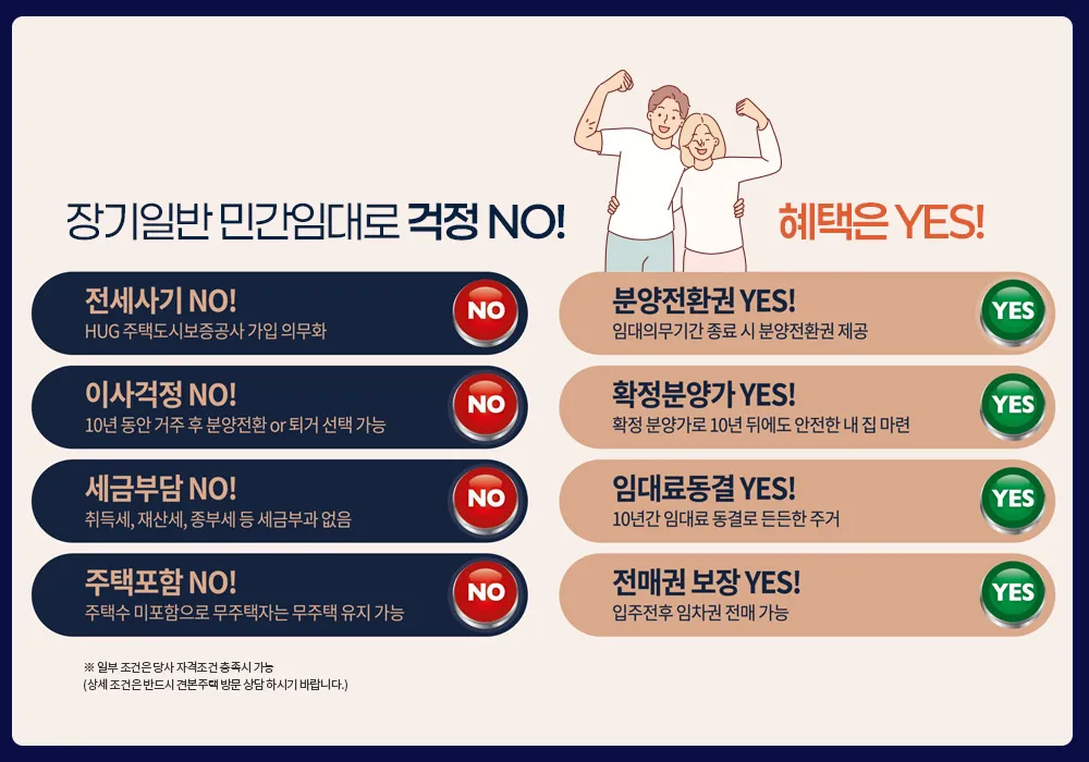 장기일반 민간임대 팝업