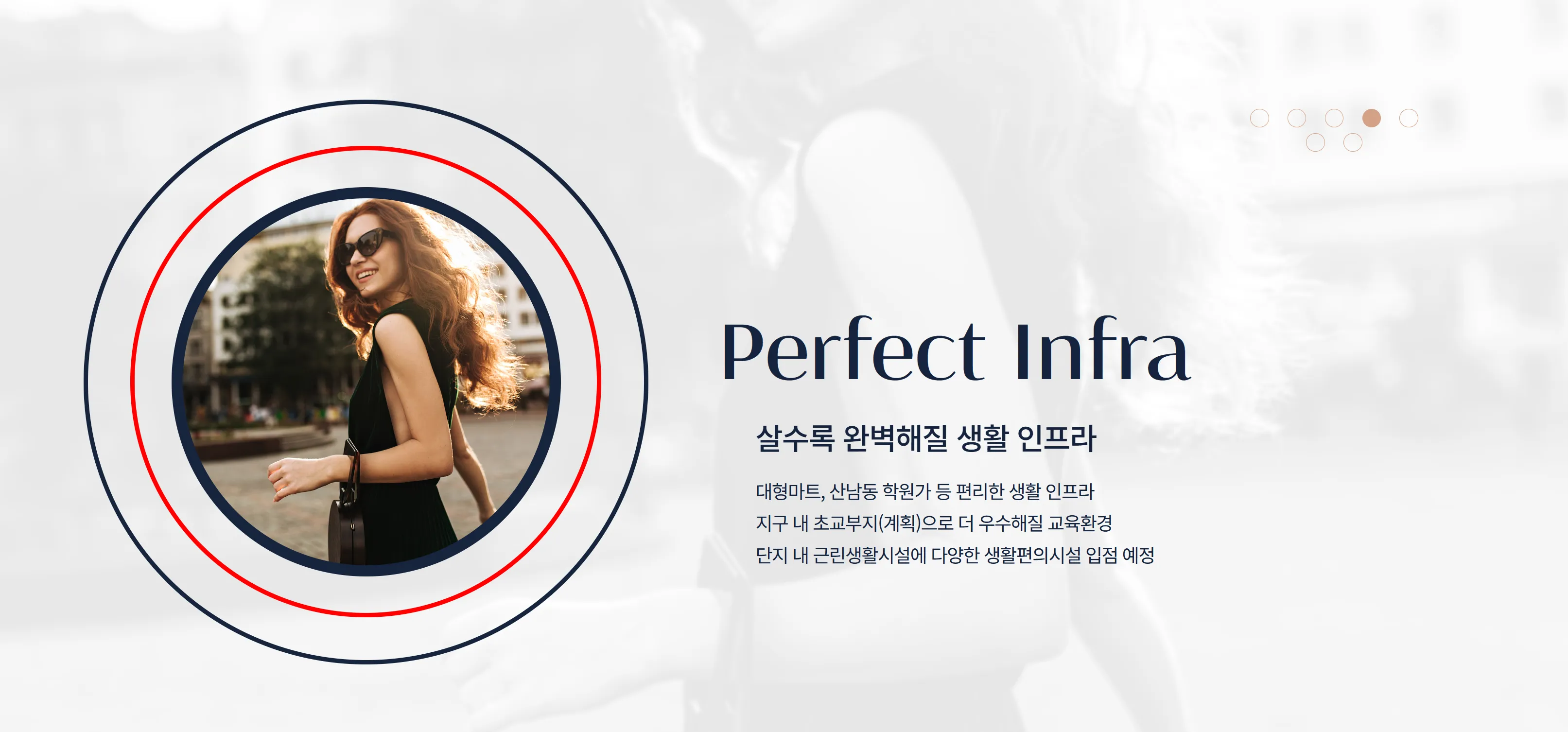신분평 더웨이시티 생활 인프라 배너 - 살수록 완벽해질 생활 인프라