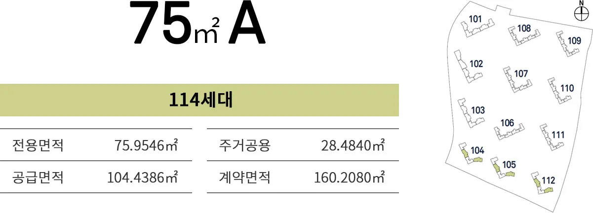 신분평 더웨이시티 75m²A 타입 정보
